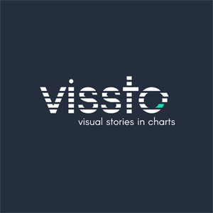 vissto